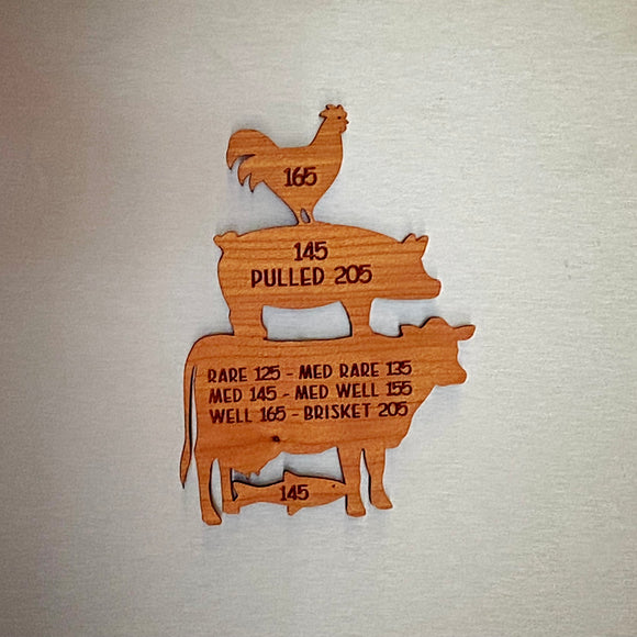 Meat Temperature Magnet